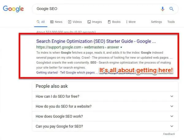 Search engine optimization guide, SEO starter tutorial, Google SEO strategies for beginners.